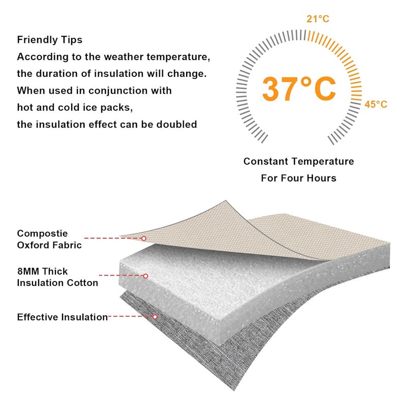 accmor حقيبة تبريد حليب الثدي، حقائب تبريد زجاجات الأطفال، حقائب تبريد معزولة للزجاجات أثناء التنقل، تتسع لـ 4 زجاجات كبيرة سعة 8 أونصات، للأمهات المرضعات، رعاية الأطفال، السفر - Image 4